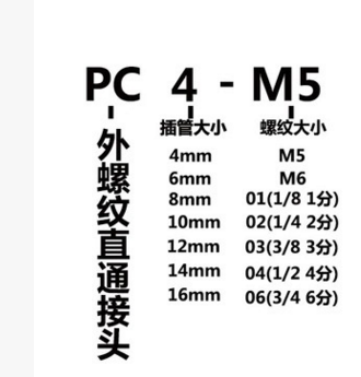 外螺纹直通快速接头PC12-02快插气动接头气管接头图2