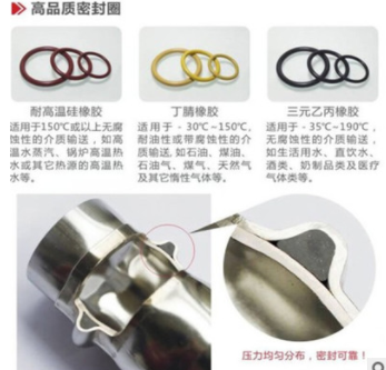 304饮用水卫生级薄壁不锈钢双卡压式卡压管件等径卡压三通图2