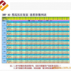 QGD家用深井泵不锈钢螺杆潜水泵井用抽水机高扬程高压水泵220V