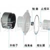 热销MP系列微型磁力泵，耐腐蚀磁力泵 微型泵