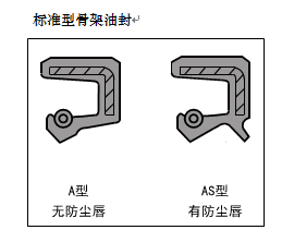 提供进口液压泵阀密封圈图3