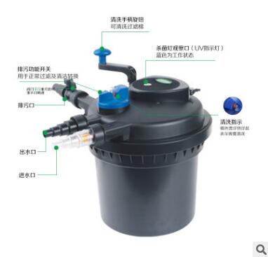 CPF-10000T格池鱼池过滤净化过滤系统池塘外置鱼池水循环系统图2