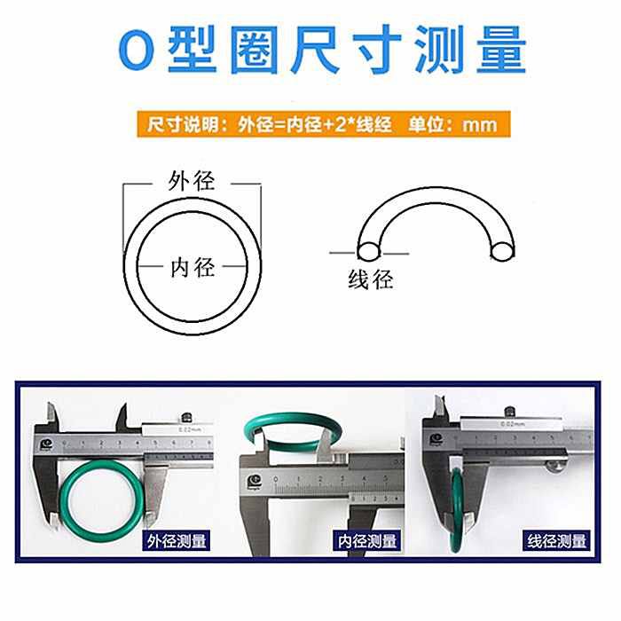 硅胶密封圈，密封条，各尺寸硅胶密封件，大量现货，开模定制图3
