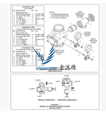 泰科Tyco UL/FM/3C认证 预作用系统配套CV-1FR 590FR 止回阀 DV-5