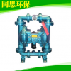 【自吸隔膜泵】斯凯力LS40 CS-AA-SP-SP-SP-00耐磨隔膜泵/管道泵