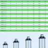 潜水排污泵、潜污泵、污水泵
