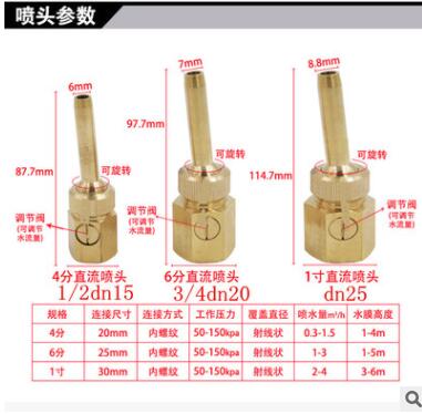 万向 内丝喷灌喷头 全铜开关直射喷头 带阀直流喷头 4分—1寸