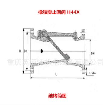 橡胶瓣止回阀 H44X-16Q 贵龙阀门管道阀门天津塘沽阀门图3