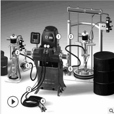 美国固瑞克GRACO涂胶机打胶机 气动高压胶泵气动压盘泵发动机涂胶