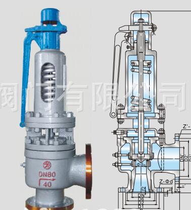 A48SY一64-DN80弹簧式法兰安全阀 高温高压电站安全阀图3