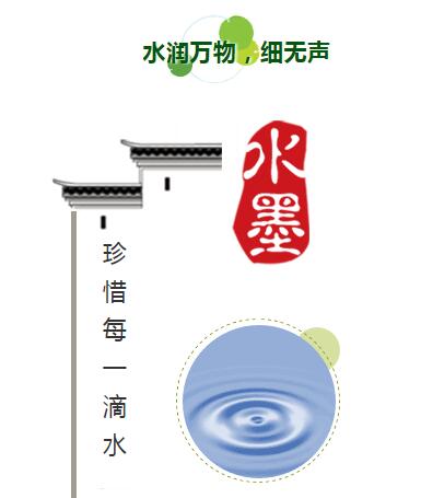 电建郑州泵业：惜水在心中，节水在行动