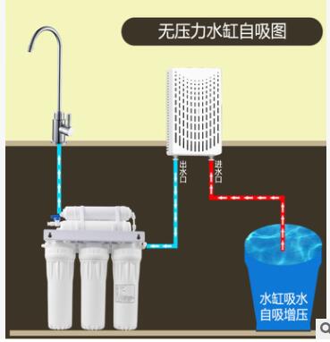 净水器增压泵农村超滤净水器纯水机自吸泵管线机自动增压抽水泵