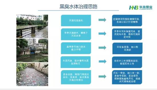 华南泵业惊艳亮相2019年水安全保障及水环境综合整治高峰论坛
