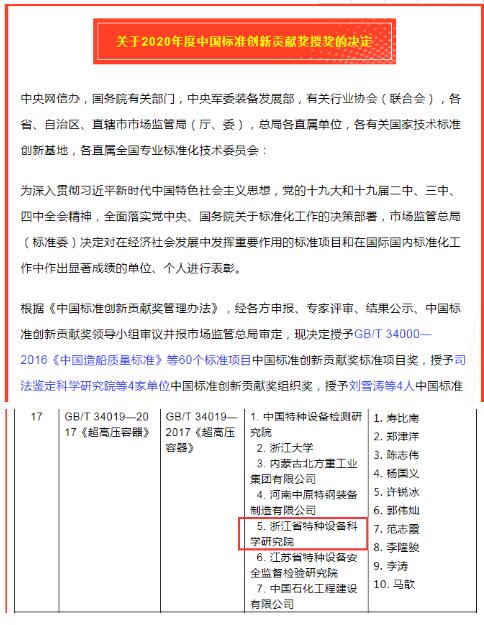 浙江省特科院荣获2020年中国标准创新贡献二等奖