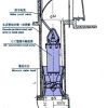 潜水轴流泵技术参数，潜水轴流泵图片