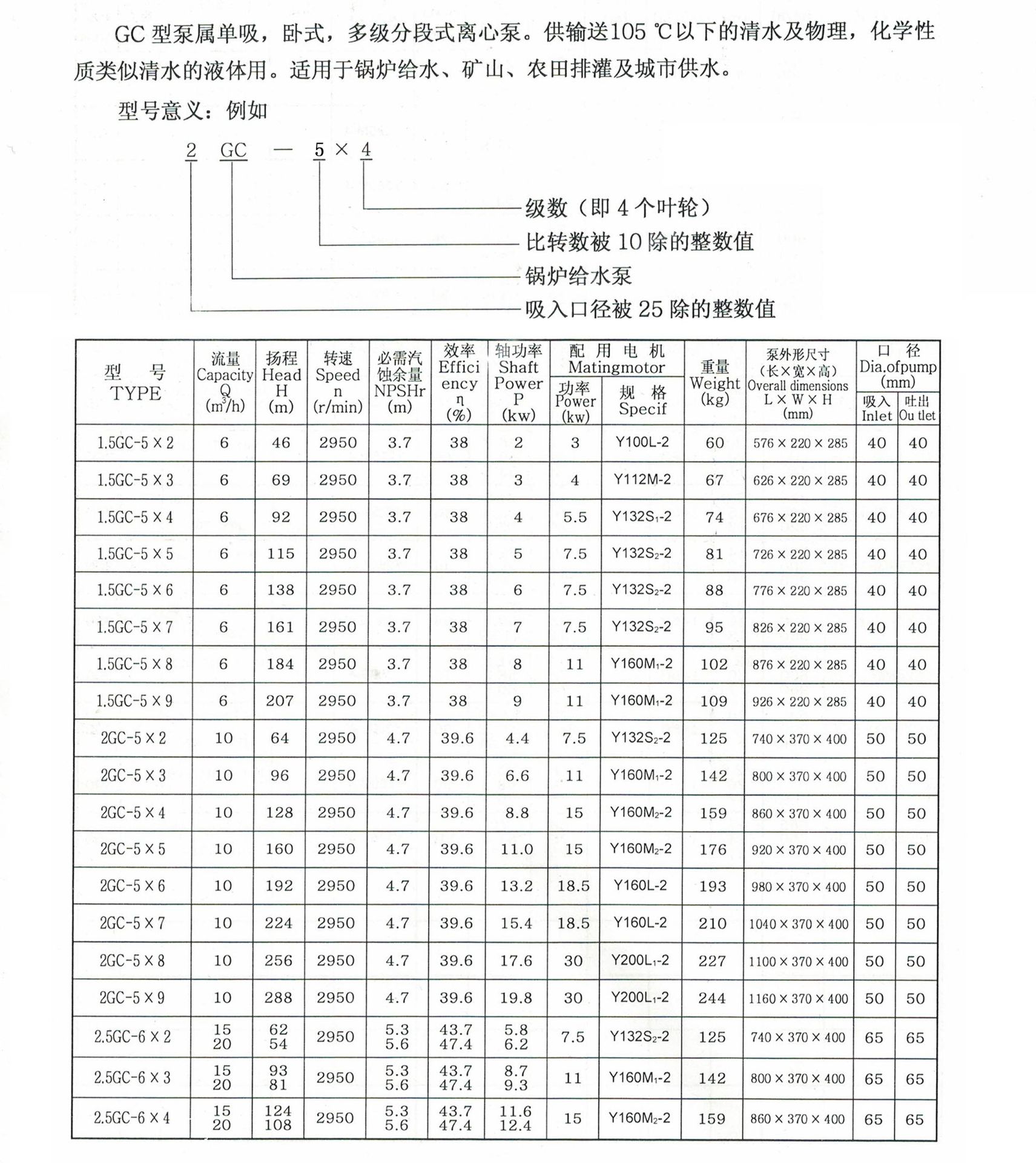 五大保障