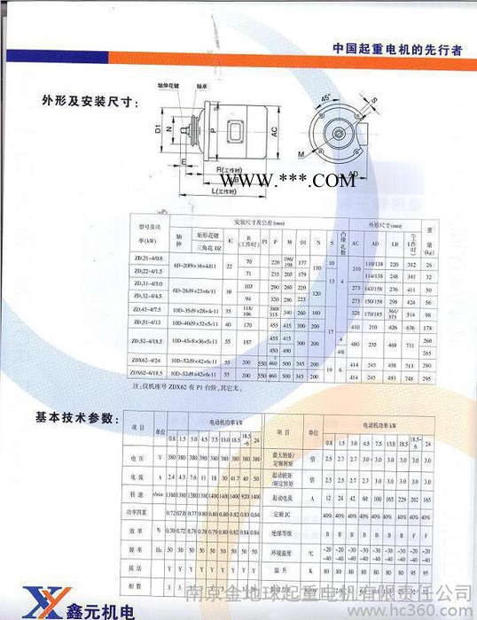 变频电动葫芦电机、锥形电机、变频电机