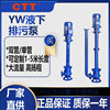 液下泵排污泵 25YW8-22-1.1KW 高扬程铸铁液下泵现货