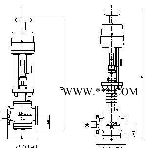 ZDSN型电动双座调节阀(图)