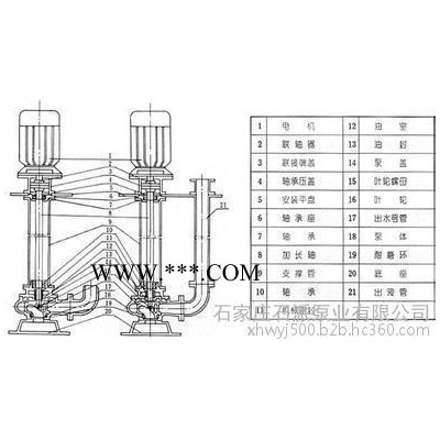 500YW2400-22-220长轴液下泵