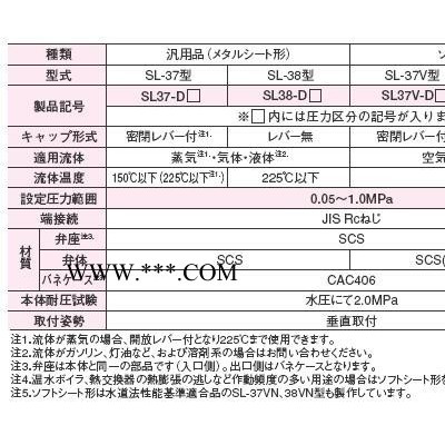 阀天VENNSL-38 青铜安全阀 原装日本阀天VENN桃太郎安全阀 丝口/螺纹式进口安全阀现货直销