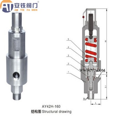 AQ-20空压机安全阀/空气，AQ-20系空压机专用安全阀
