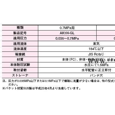 阀天VENNAK-1H 进口疏水阀 原装日本阀天VENN吊桶式蒸汽疏水阀 螺纹疏水阀现货直销