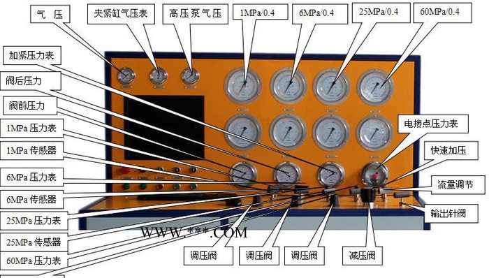 赛思特LNG-1钢瓶安全阀综合校验台    液化天气安全阀检测设备