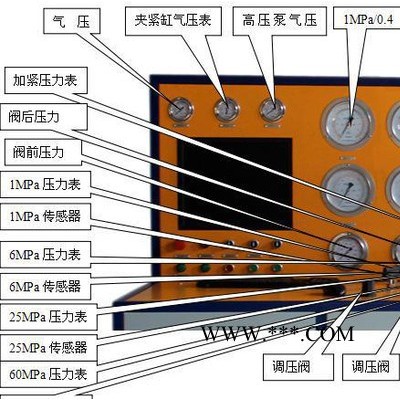 赛思特LNG-1钢瓶安全阀综合校验台    液化天气安全阀检测设备