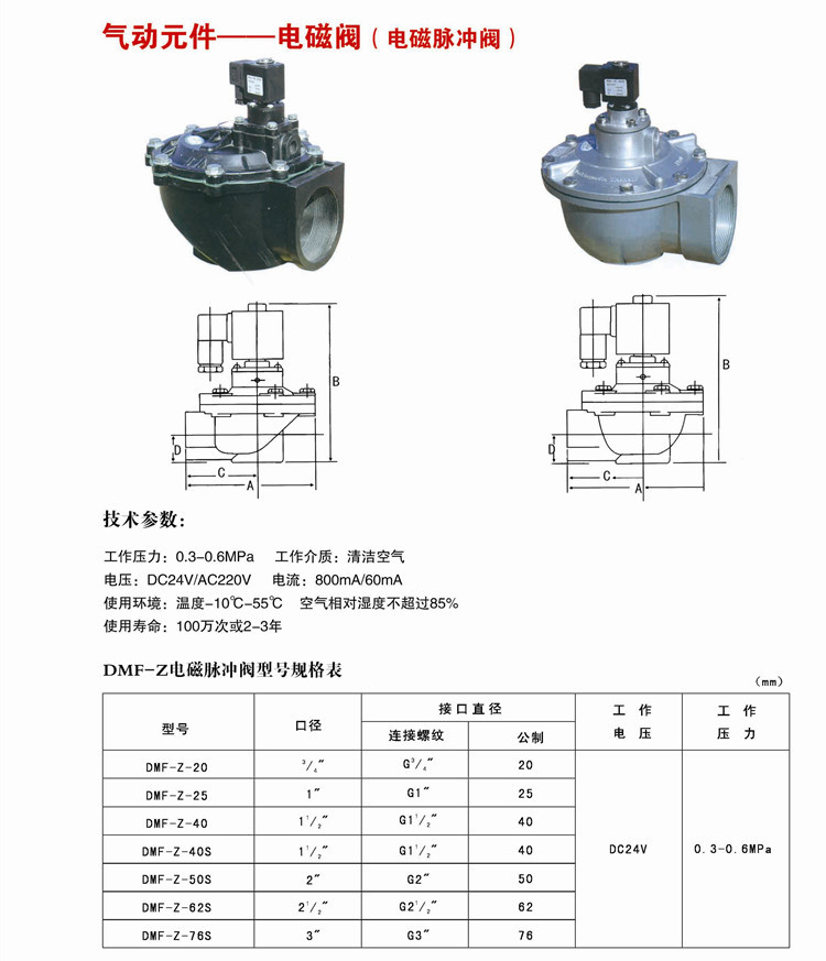 电磁脉冲阀1.jpg