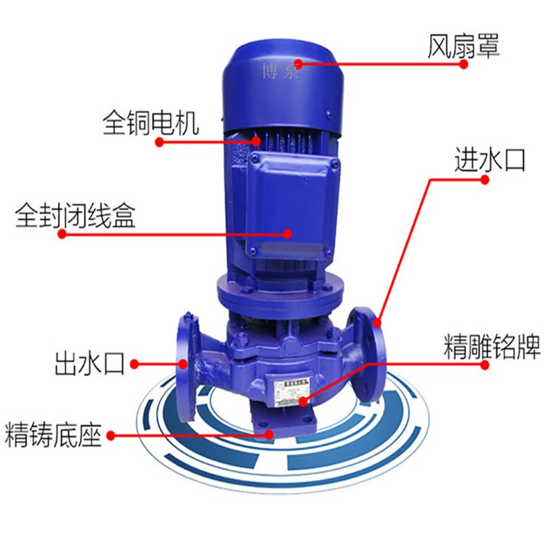 ISG40-125型立式管道泵厂家博泵定制销售直联离心泵 消防增压泵图5