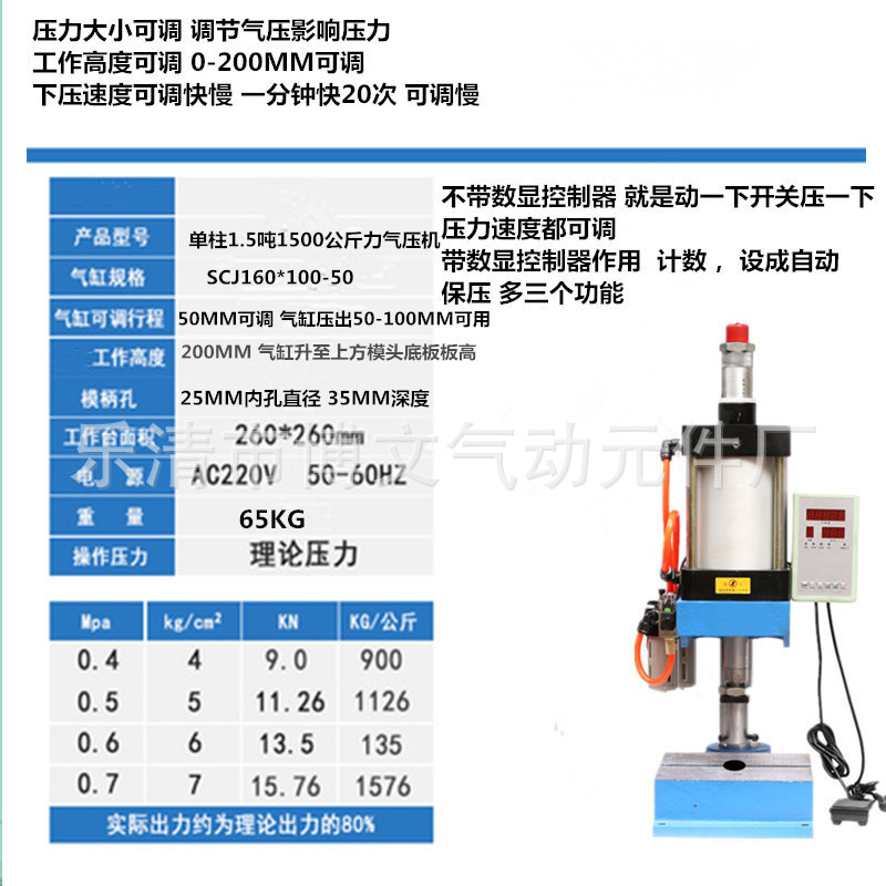 1.5吨_单柱尺寸_副本.jpg