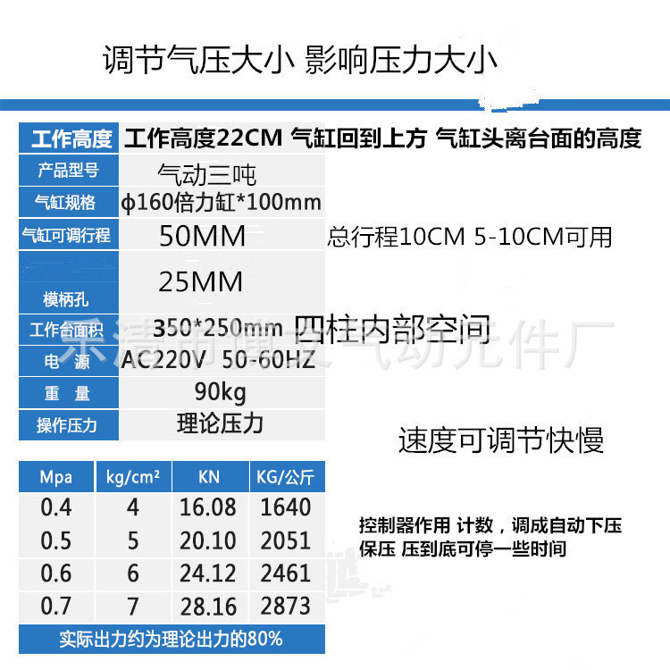 气动三吨尺寸_副本_副本