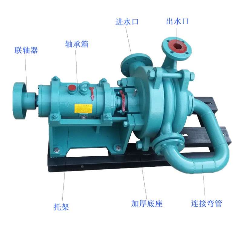 博泵100SYA85-75型压滤机入料泵厂家单级单吸卧式渣浆泵