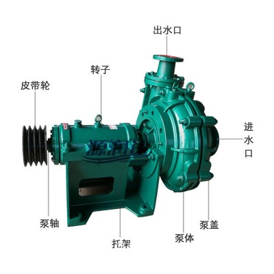 源润达1.5/1B-AHR渣浆泵泵不转涡壳内硬物沉积淤塞