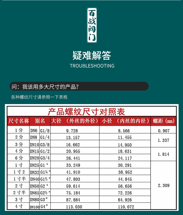 PPR外牙活接角阀红蓝柄_08.jpg