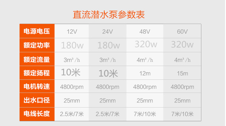 QQ截图20190518082724_副本