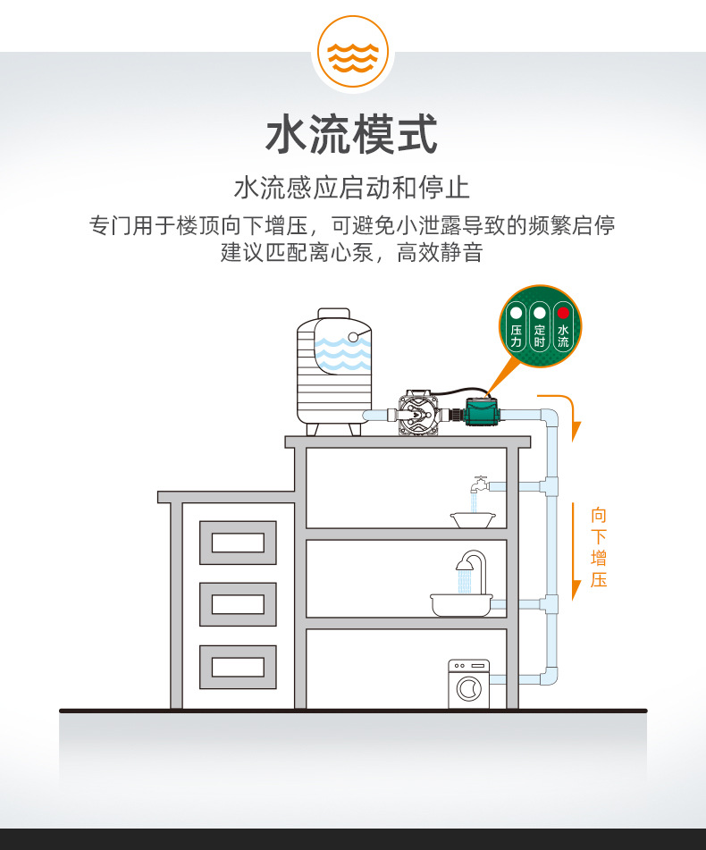 三合一控制器详情_05