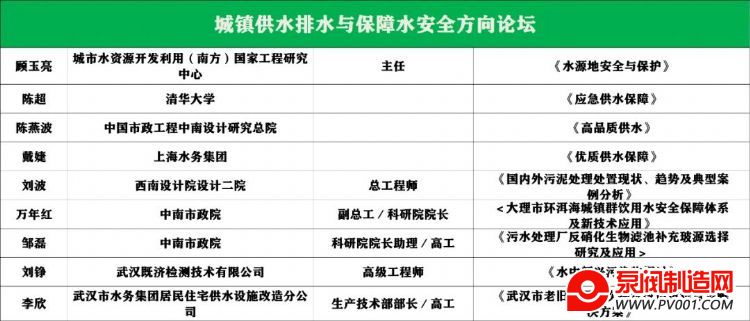 2021长江经济带（武汉）水务发展高峰论坛-中国泵阀制造网