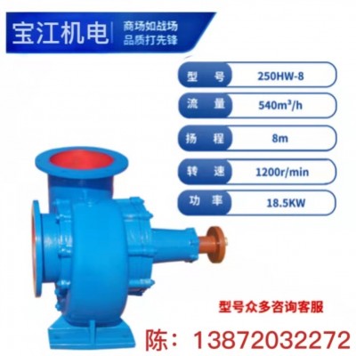 250HW-8单泵头