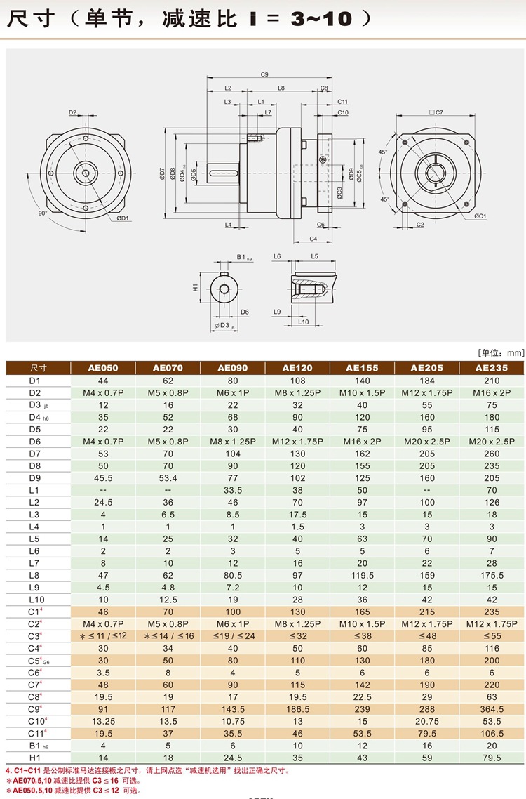 3 AE系列APEX精锐广用精密行星齿轮减速机尺寸-单节