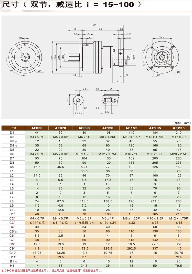 4 AE系列APEX精锐广用精密行星齿轮减速机尺寸-双节