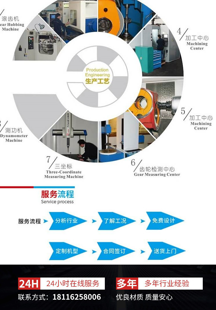 迈传减速机 RSKF齿轮减速机 硬齿面减速机 斜齿轮减速机 厂家直供 迈传减速机 RSKF齿轮减速机 硬齿面减速机 斜齿轮减速机 厂家直供