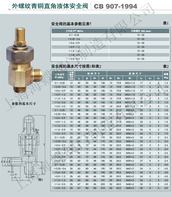 上海海蝶阀门制造有限公司
