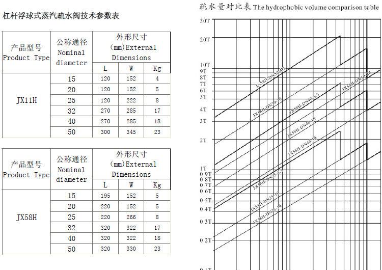58h详情图2