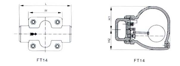 FT43H杠杆浮球式蒸汽疏水阀外形结构图