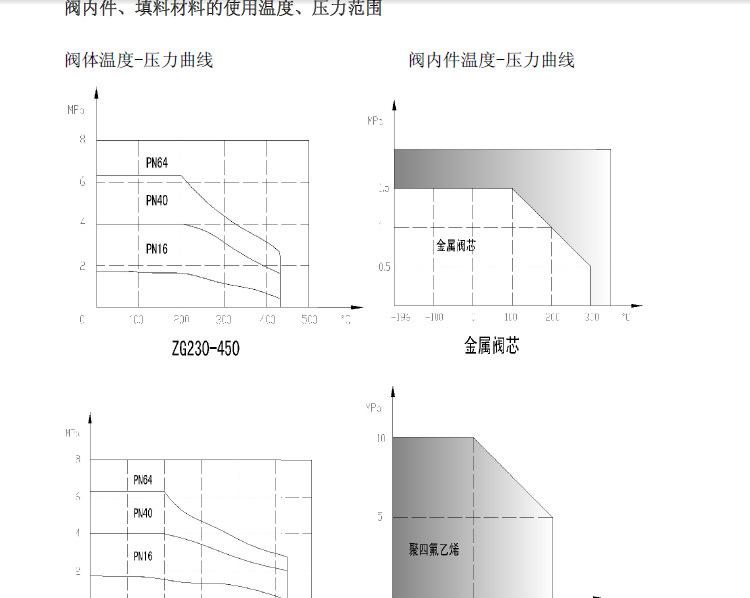 cv3000详情图3