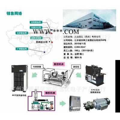 专业代理日本大金DAIKIN液压叠加式流量调节阀MF-02W