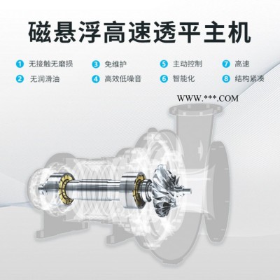 冠锋EV75 磁悬浮透平真空泵 造纸泡沫纸托厂用永磁变频节能透平真空泵