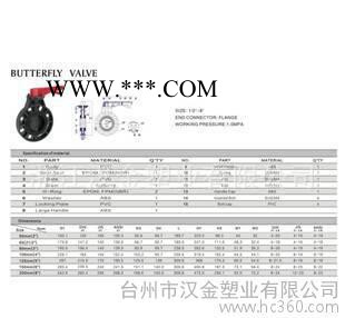 工厂直销直销HJ牌PVC蝶阀长手柄蝶阀63-200